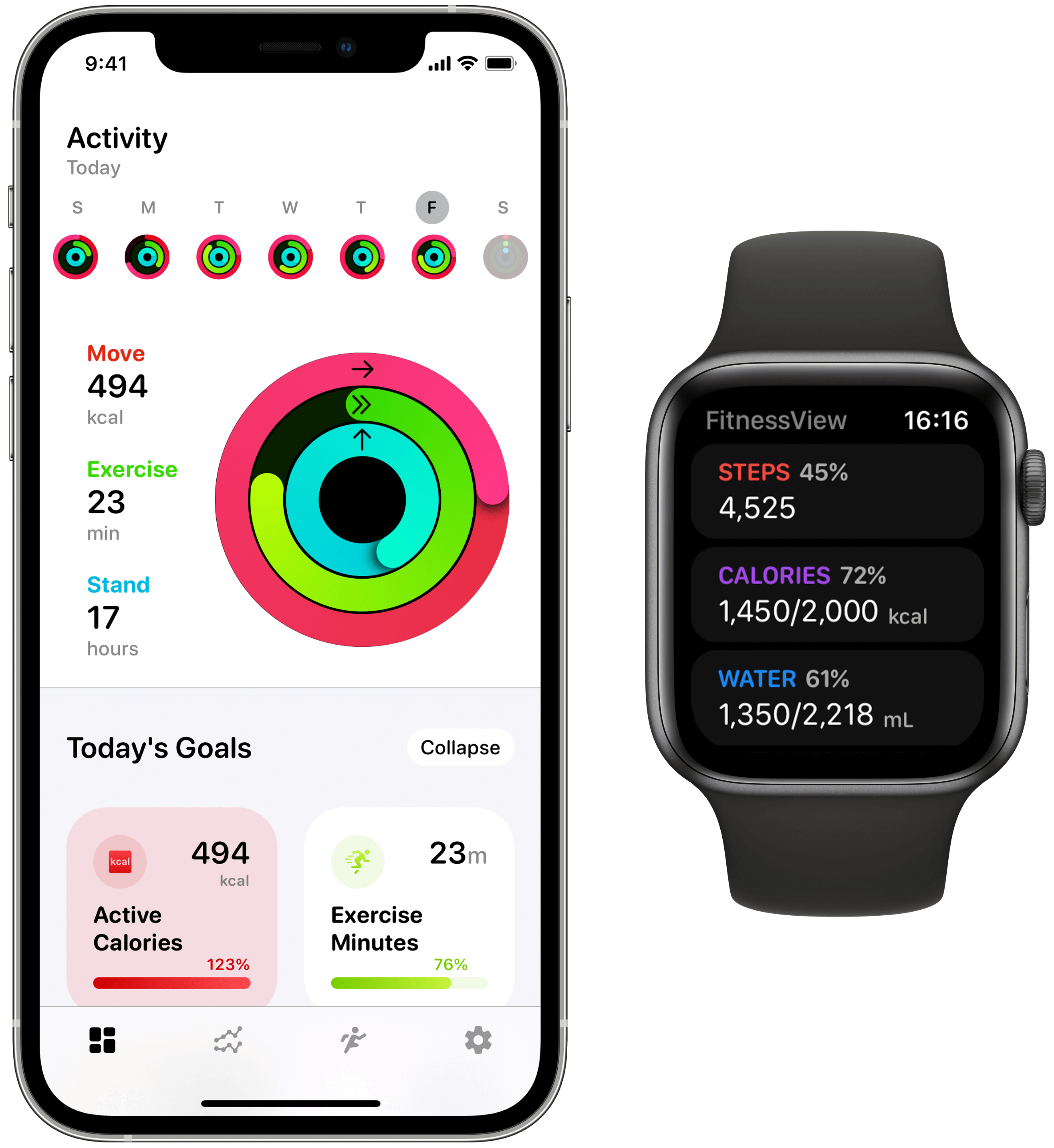 FitnessView - Apple Health & Activity dashboard